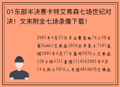01东部半决赛卡特艾弗森七场世纪对决！文末附全七场录像下载！